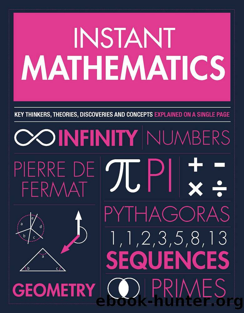 Instant Mathematics by Paul Parsons & Gail Dixon