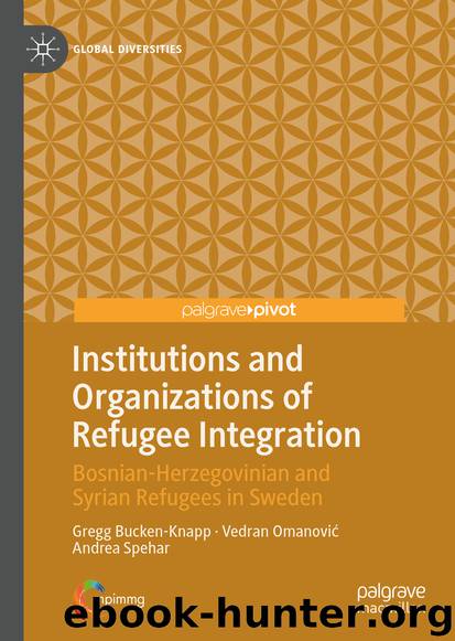 Institutions and Organizations of Refugee Integration by Gregg Bucken-Knapp & Vedran Omanović & Andrea Spehar