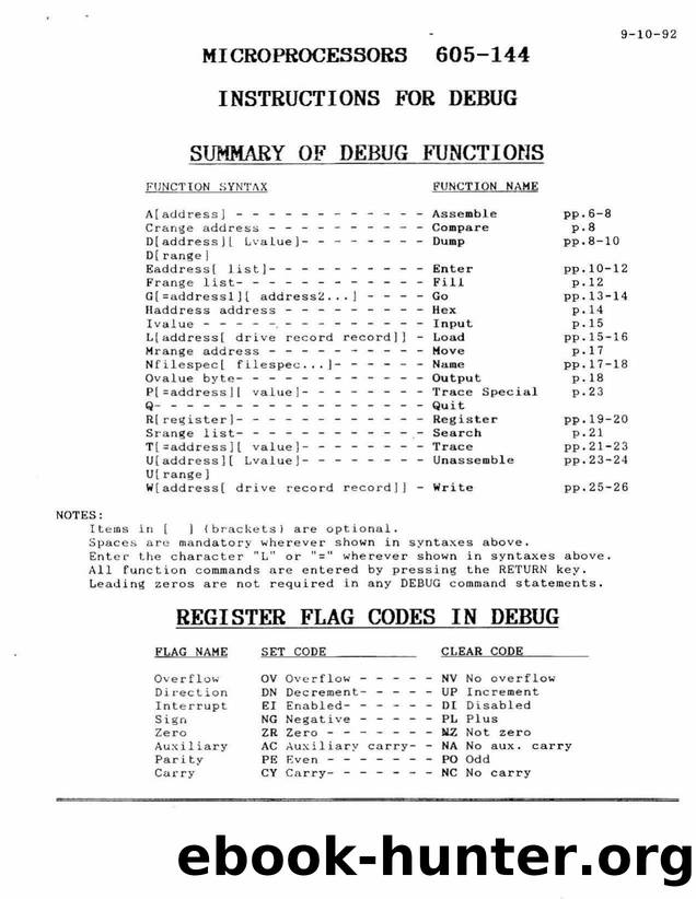 Instructions For Debug by Unknown