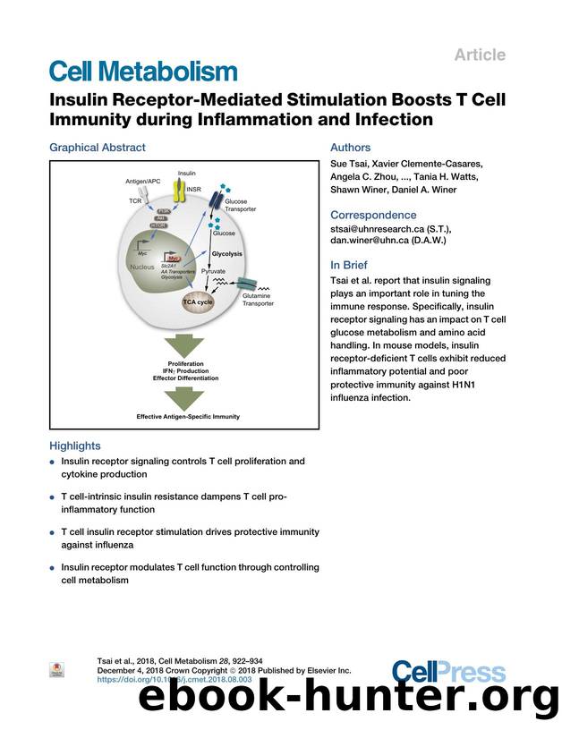 Insulin Receptor-Mediated Stimulation Boosts T Cell Immunity during Inflammation and Infection by unknow
