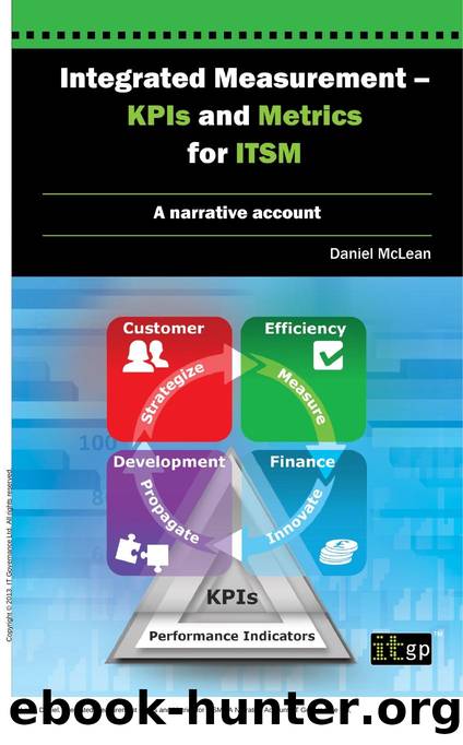 Integrated Measurement - KPIs and Metrics for ITSM : A Narrative Account by Daniel McLean
