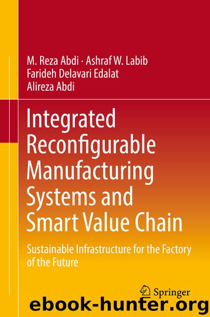 Integrated Reconfigurable Manufacturing Systems and Smart Value Chain by M. Reza Abdi Ashraf W. Labib Farideh Delavari Edalat & Alireza Abdi