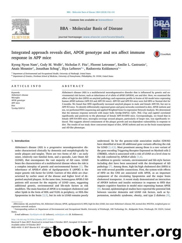 Integrated approach reveals diet, APOE genotype and sex affect immune response in APP mice by unknow