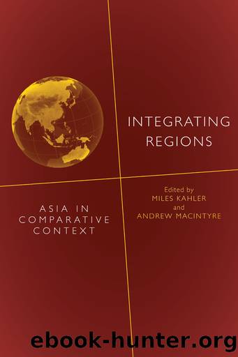 Integrating Regions by Unknown
