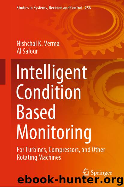 Intelligent Condition Based Monitoring by Nishchal K. Verma & Al Salour