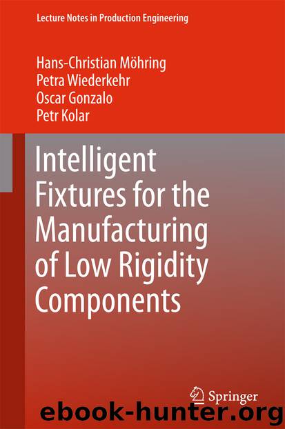 Intelligent Fixtures for the Manufacturing of Low Rigidity Components by Hans Christian Moehring Petra Wiederkehr Oscar Gonzalo & Petr Kolar