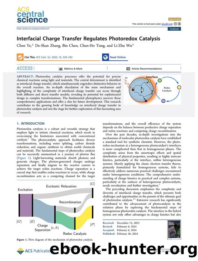 Interfacial Charge Transfer Regulates Photoredox Catalysis by unknow