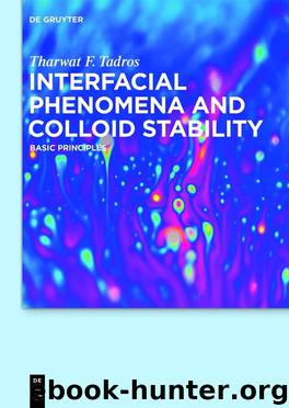 Interfacial Phenomena and Colloid Stability: Basic Principles by Tadros Tharwat F