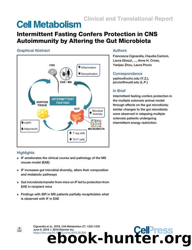 Intermittent Fasting Confers Protection in CNS Autoimmunity by Altering the Gut Microbiota by unknow