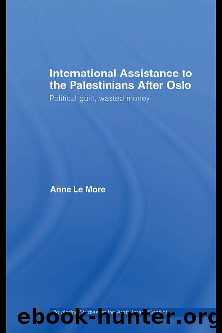 International Assistance to the Palestinians After Oslo: Political Guilt, Wasted Money by Anne Le More