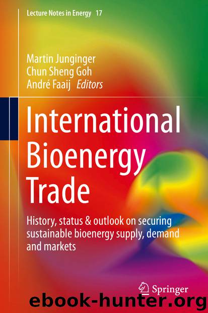 International Bioenergy Trade by Martin Junginger Chun Sheng Goh & André Faaij