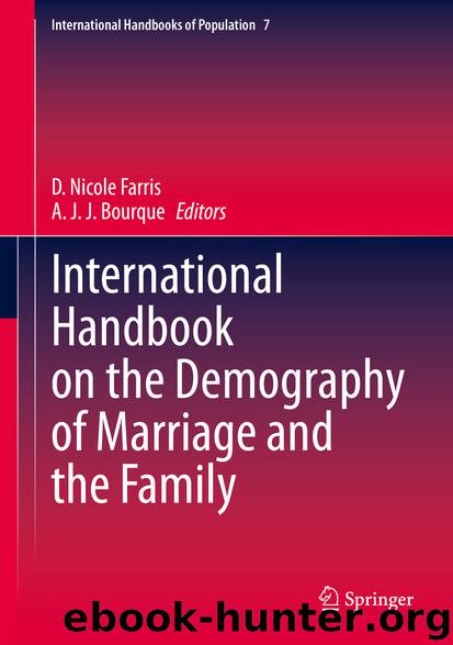 International Handbook on the Demography of Marriage and the Family by Unknown