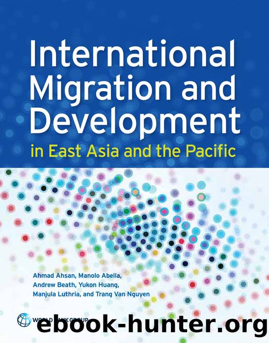 International Migration and Development in East Asia and the Pacific by Ahmad Ahsan Manolo Abella Andrew Beath Yukon Huang Manjula Luthria Trang Van Nguyen