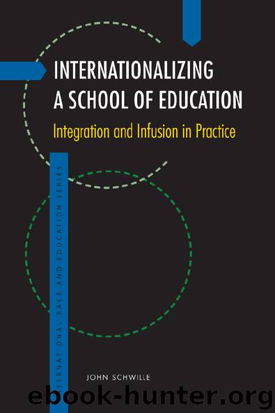 Internationalizing a School of Education: Integration and Infusion in Practice by Schwille John