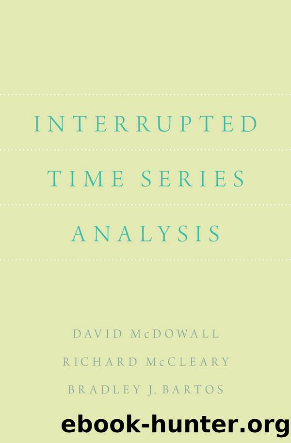 Interrupted Time Series Analysis by David McDowall;Richard McCleary;Bradley J. Bartos;