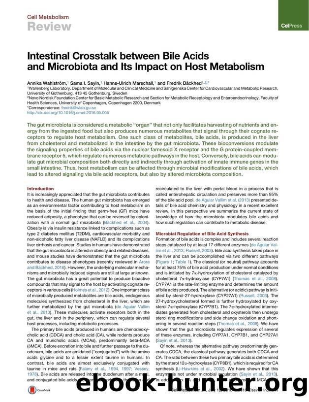 Intestinal Crosstalk between Bile Acids and Microbiota and Its Impact on Host Metabolism by Annika Wahlström & Sama I. Sayin & Hanns-Ulrich Marschall & Fredrik Bäckhed