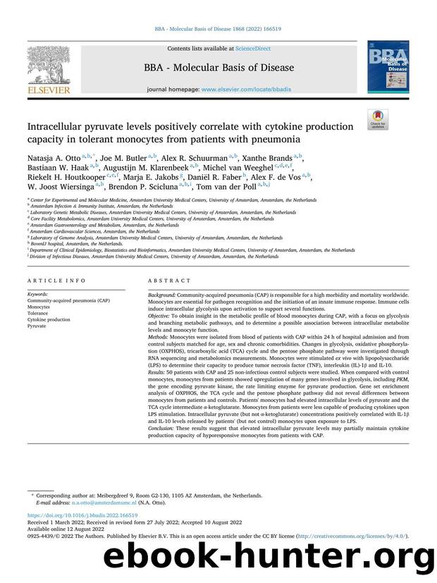 Intracellular pyruvate levels positively correlate with cytokine production capacity in tolerant monocytes from patients with pneumonia by unknow