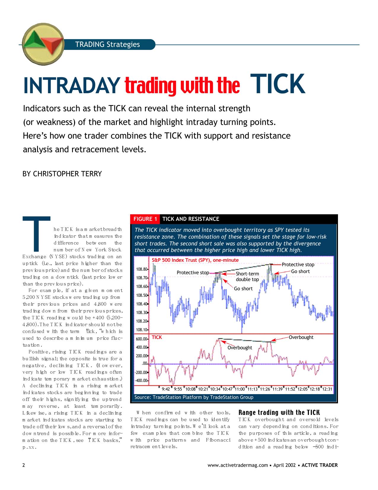 Intraday Trading with the Tick by Philip Dorman