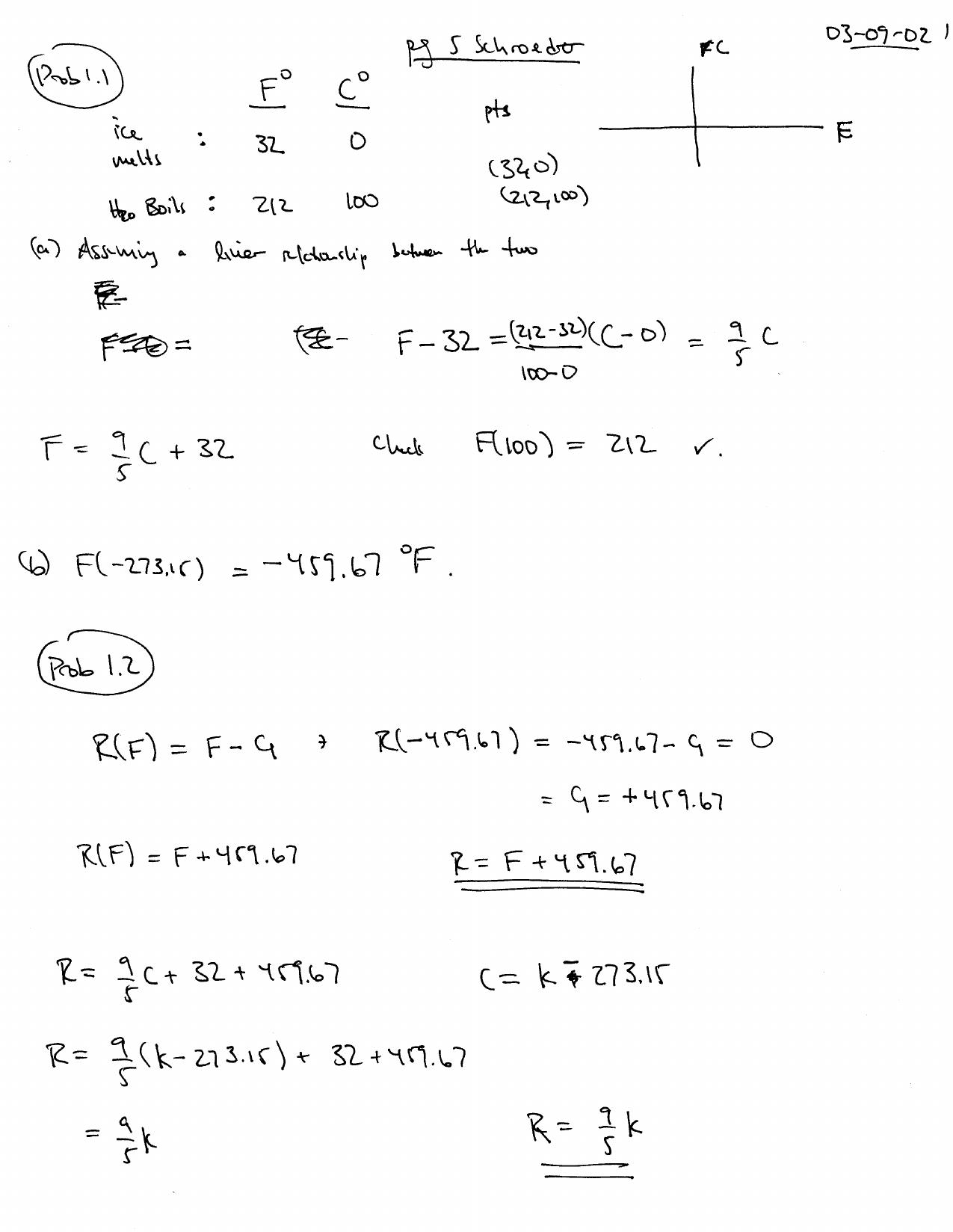 Intro to Thermal Physics by John L. Weatherwax