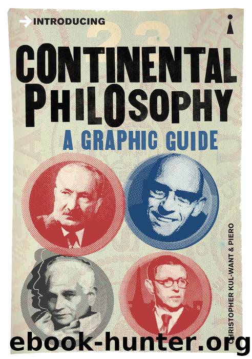 Introducing Continental Philosophy by Christopher Kul-Want