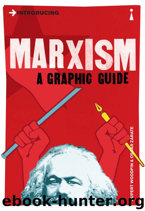 Introducing Marxism by Rupert Woodfin