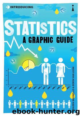 Introducing Statistics: A Graphic Guide by Eileen Magnello