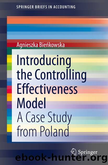 Introducing the Controlling Effectiveness Model by Agnieszka Bieńkowska