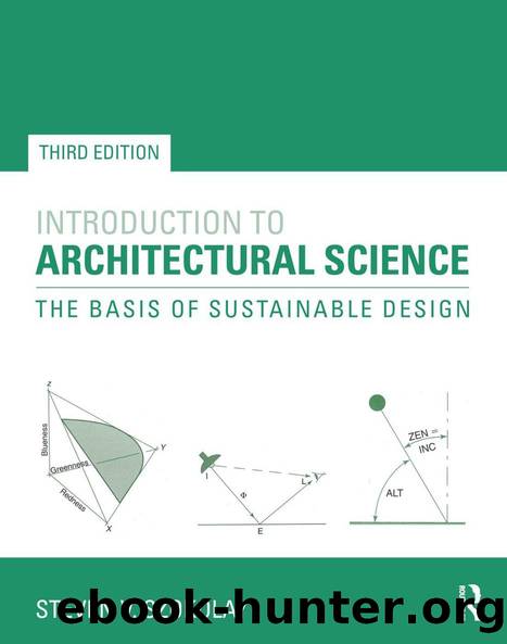 Introduction to Architectural Science: The Basis of Sustainable Design by Szokolay Steven V