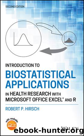 Introduction to Biostatistical Applications in Health Research with Microsoft Office Excel and R by Hirsch Robert P.;