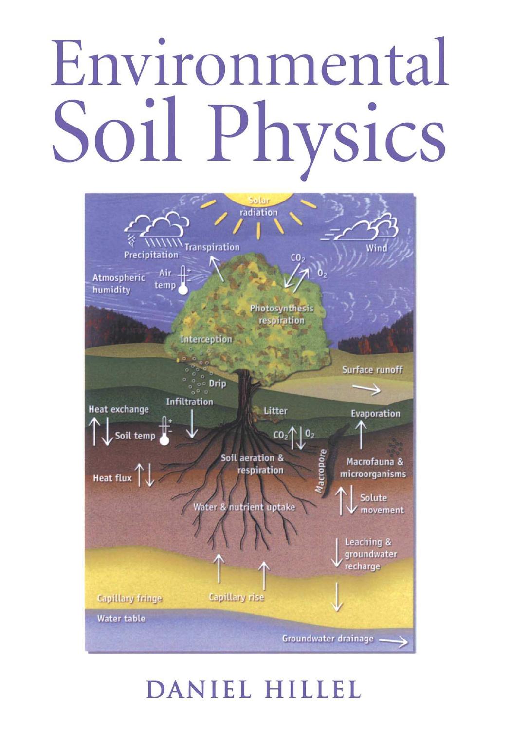 Introduction to Environmental Soil Physics by Daniel Hillel