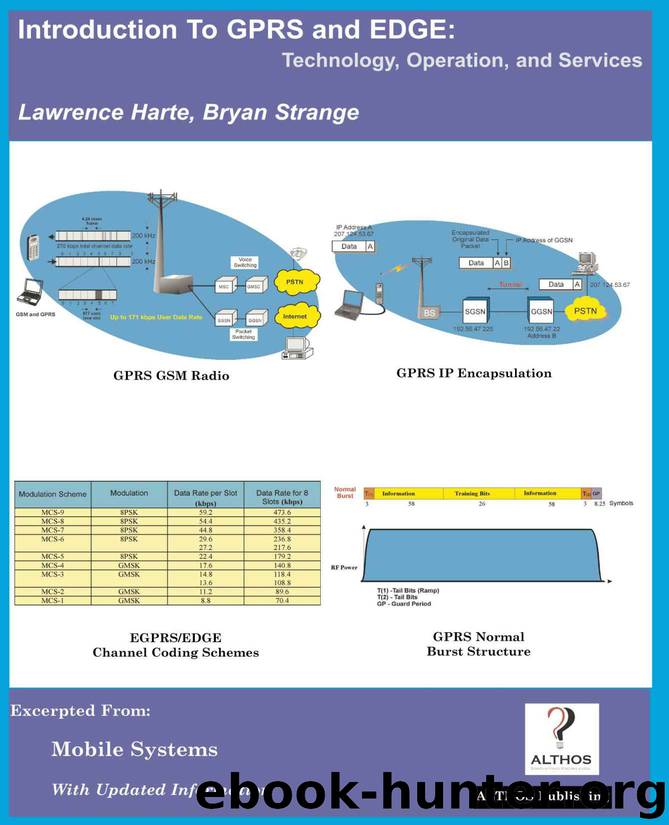 Introduction to GPRS and EDGE: Technology, Operation, and Services by Lawrence Harte