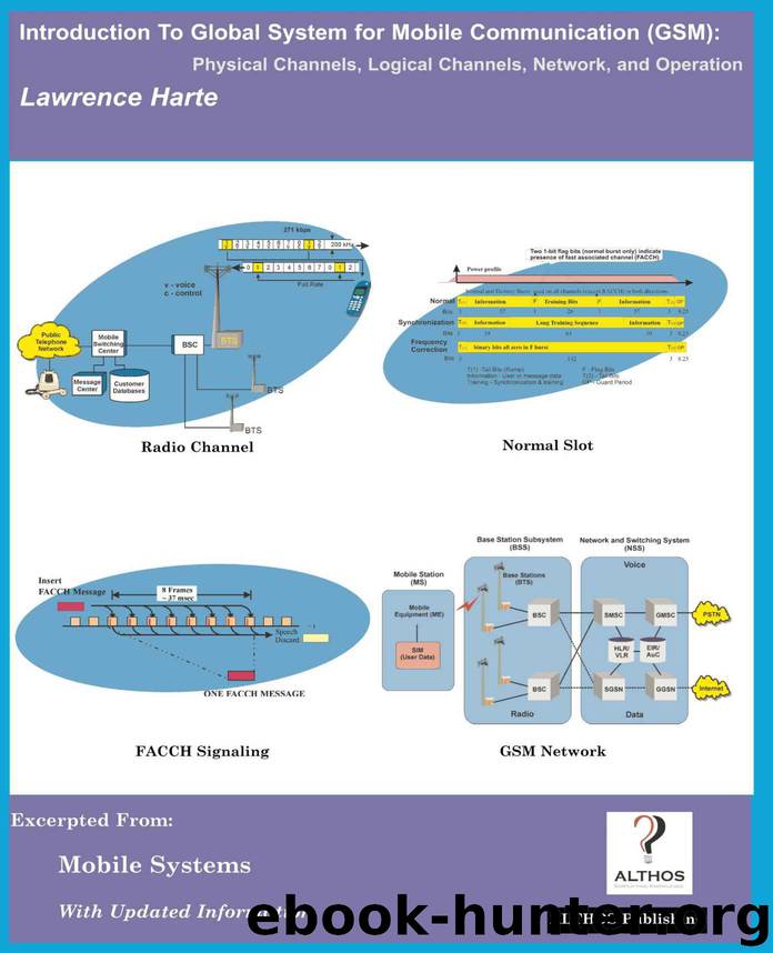 Introduction to GSM: Physical Channels, Logical Channels, Network, and Operation by Lawrence Harte