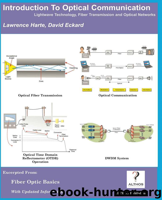 Introduction to Optical Communication, Lightwave Technology, Fiber Transmission, and Optical Networks by Lawrence Harte