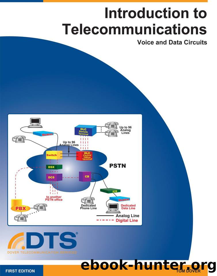 Introduction to Telecommunications: Analog Voice and Data Systems by Dover Thomas