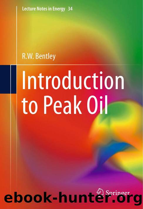 Introduction to peak oil by Unknown