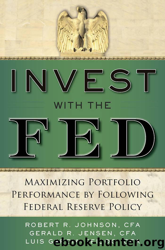 Invest with the Fed by Robert R. Johnson