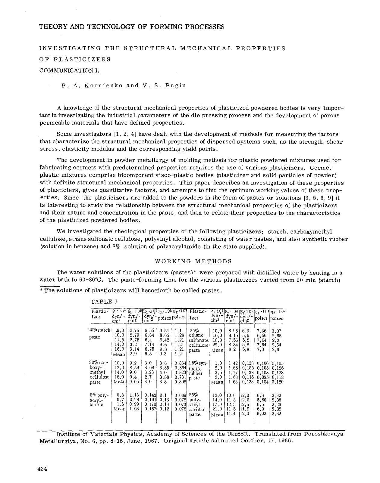 Investigating the structural mechanical properties of plasticizers by Unknown