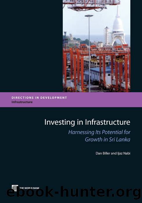 Investing in Infrastructure: Harnessing Its Potential for Growth in Sri Lanka by Dan Biller; Ijaz Nabi