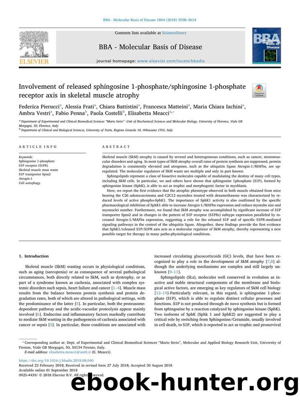 Involvement of released sphingosine 1-phosphatesphingosine 1-phosphate receptor axis in skeletal muscle atrophy by unknow