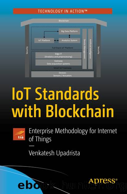IoT Standards with Blockchain by Venkatesh Upadrista