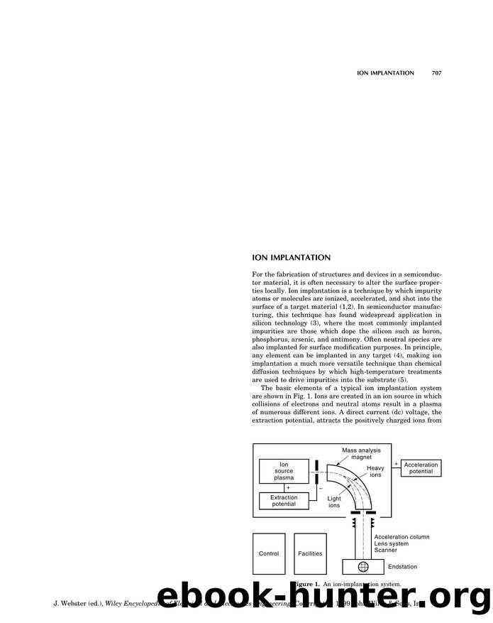Ion Implantation". In: Wiley Encyclopedia of Electrical and Electronics Engineering by Unknown