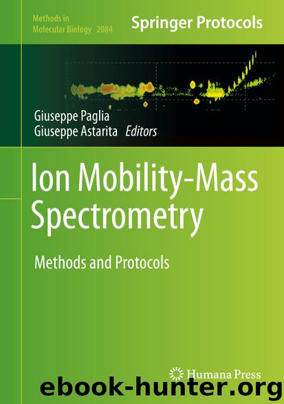 Ion Mobility-Mass Spectrometry by Unknown