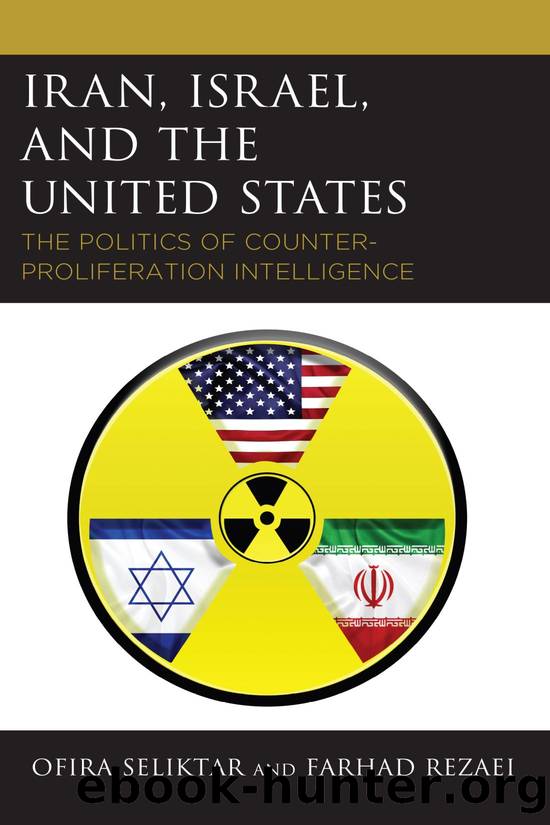 Iran, Israel, and the United States by Ofira Seliktar Farhad Rezaei