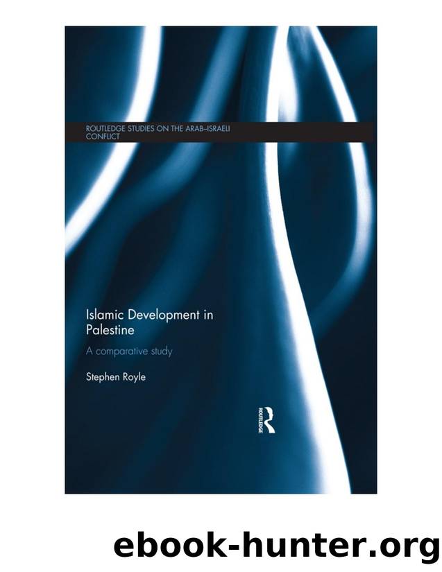 Islamic Development in Palestine by Stephen Royle