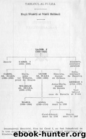 Istoria Angliei 2 by Andre Maurois