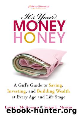 It's Your Money, Honey by Laura McDonald & Susan L. Misner