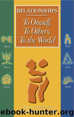 J Krishnamurti Relationships To Oneself, To Others, To the World by Krishnamurti Jiddu