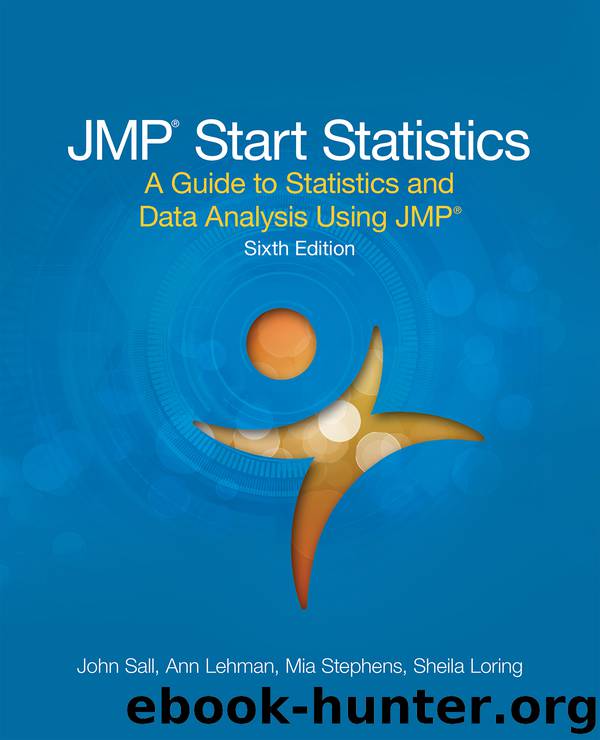 JMP Start Statistics by John Sall