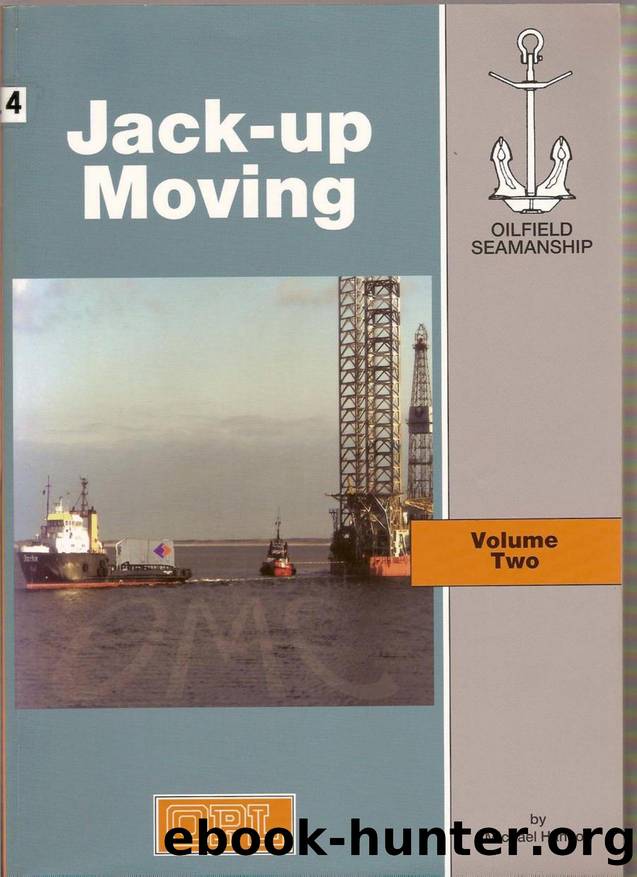 Jack-UP Moving by Hancox