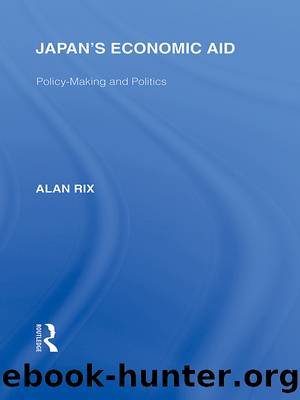 Japan's Economic Aid by Rix Alan;